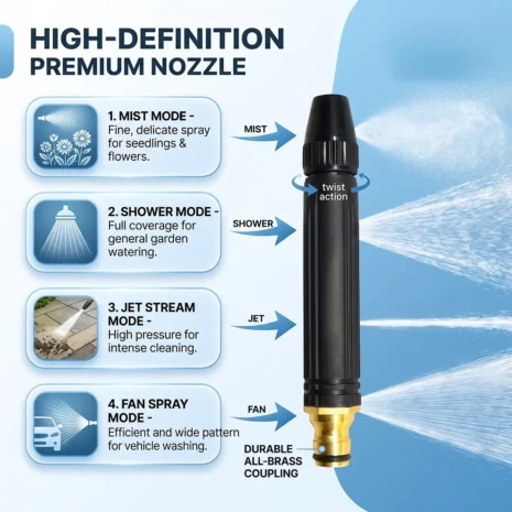 1pc Portable High Pressure Car Water 1pc Portable High Pressure Car Water